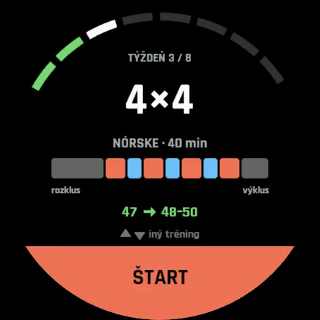 Úvodná obrazovka: 3. z 8 týždňov, nórske 4×4, 40 min, VO2max 47 na 48 – 50, ŠTART