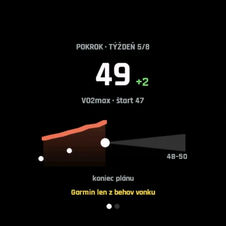 Pokrok, 5. z 8 týždňov: VO2max 49, o 2 viac ako na začiatku (47), odhad 48 – 50