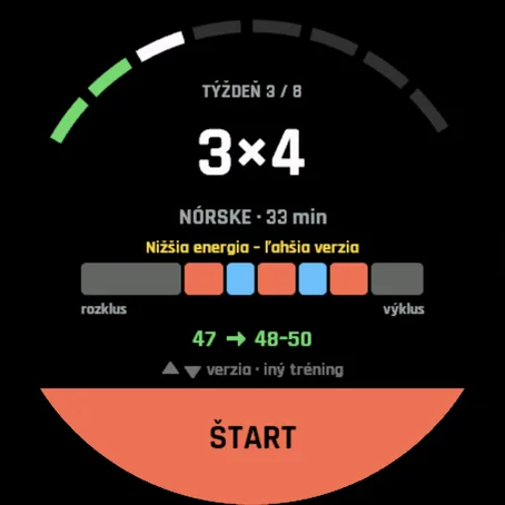 Úvodná obrazovka pri nízkej energii: ľahšia verzia, nórske 3×4, 33 min