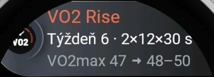 Glance: VO2 Rise, 6. týždeň, 2×12×30 s, VO2max 47 na 48 – 50
